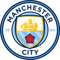 Manchester City Guarda-Redes