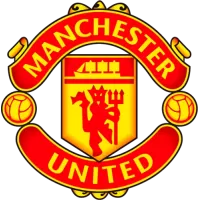 Manchester United Guarda-Redes
